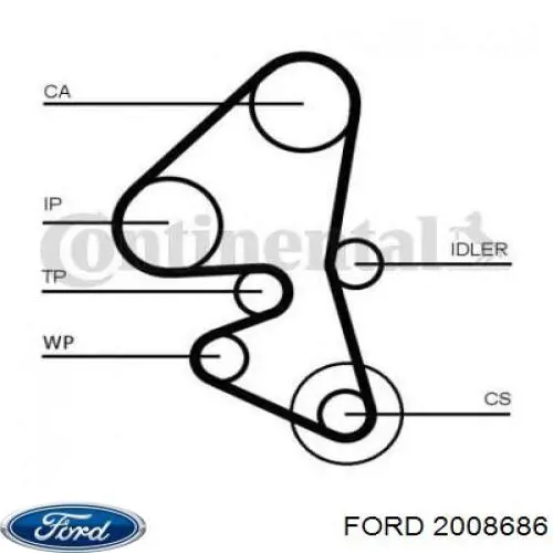 Купить 2008686 Ford Комплект ГРМ