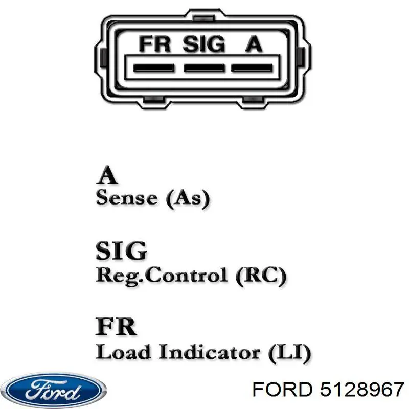 Купить 5128967 Ford Генератор