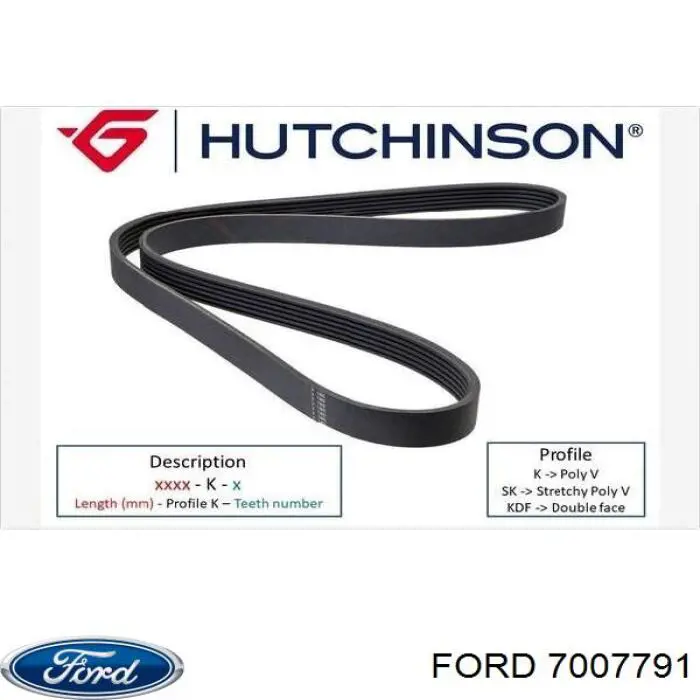 Клиновый ремень Ford 7007791 цена, от 5.83 USD
