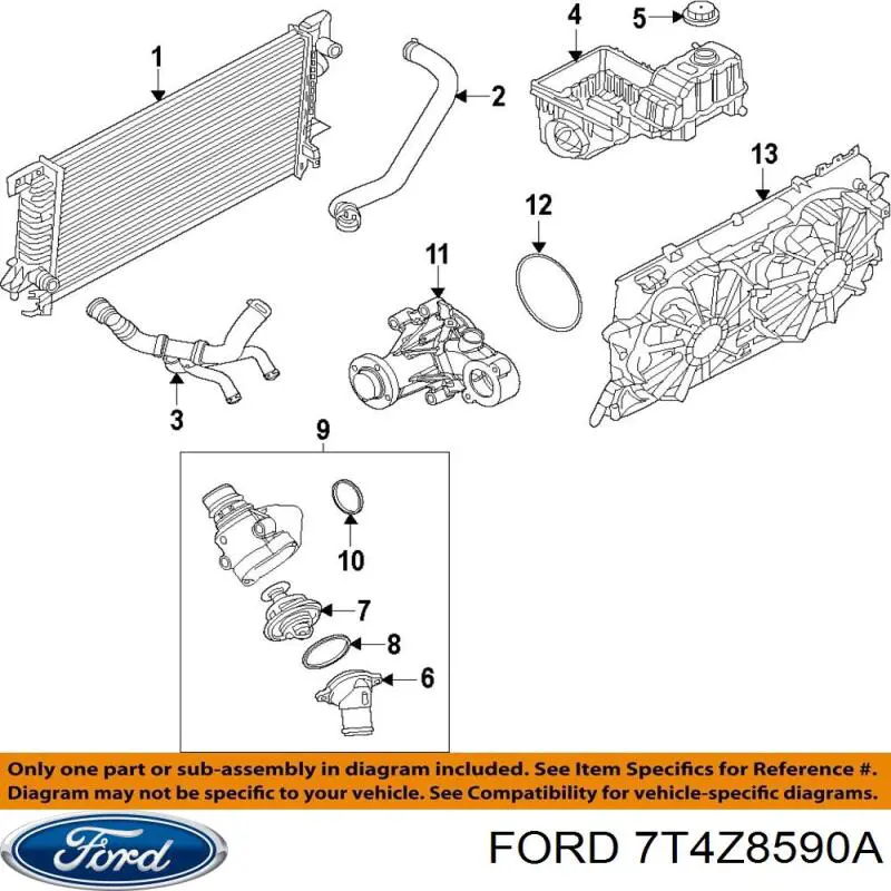 Vedante de caixa do termostato para Ford Explorer (U5)