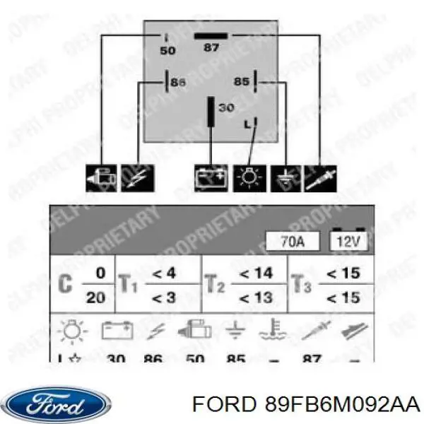 Реле управления Ford 89FB6M092AA цена, от 34.57 USD