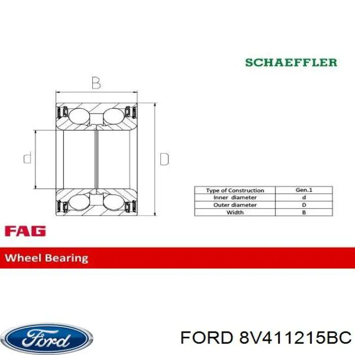 Комплект подшипника ступицы колеса Ford 8V411215BC цена, от 26.89 USD