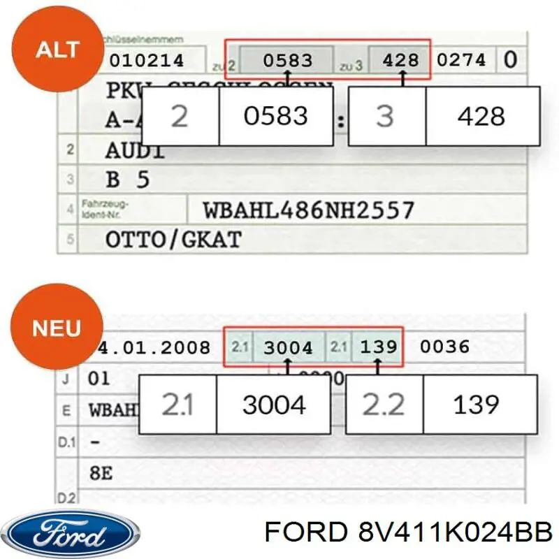 Гайка колесная 8V411K024BB Ford