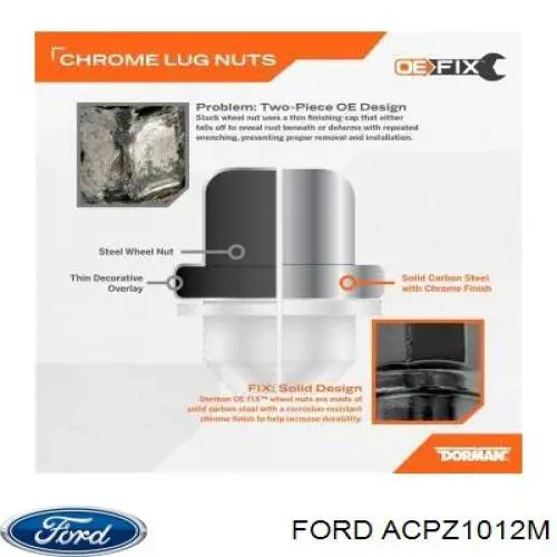 Купить ACPZ1012M Ford Гайки колесные