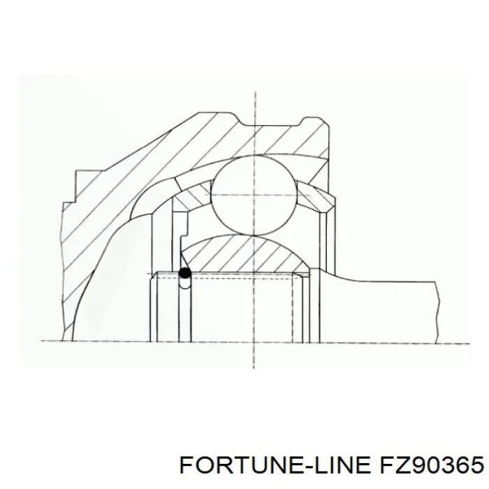 Втулка переднего стабилизатора Fortune Line FZ90365 цена, от 1.12 USD