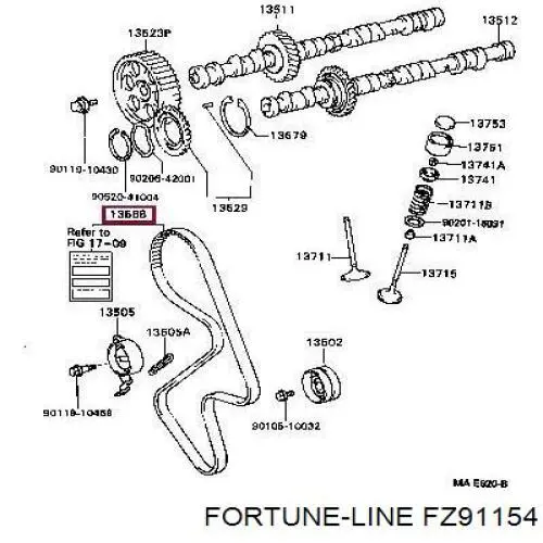 FZ91154 Fortune Line Разрезная втулка стабилизатора