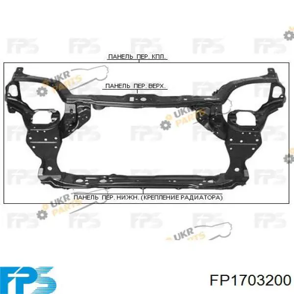 Рамка радиатора FP1703200 FPS