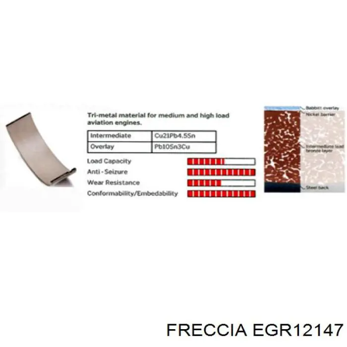 EGR12147 Freccia