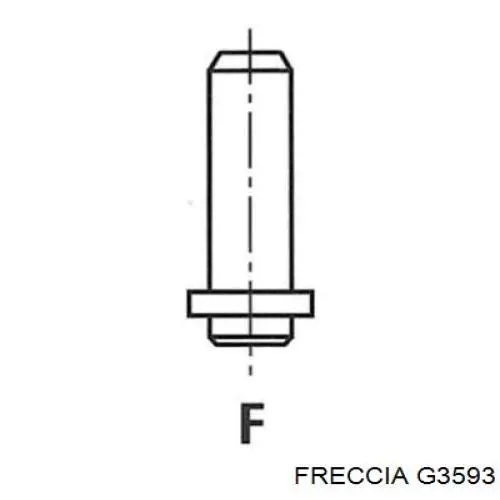Направляющие клапанов Freccia 3595 цена, от 2.28 USD