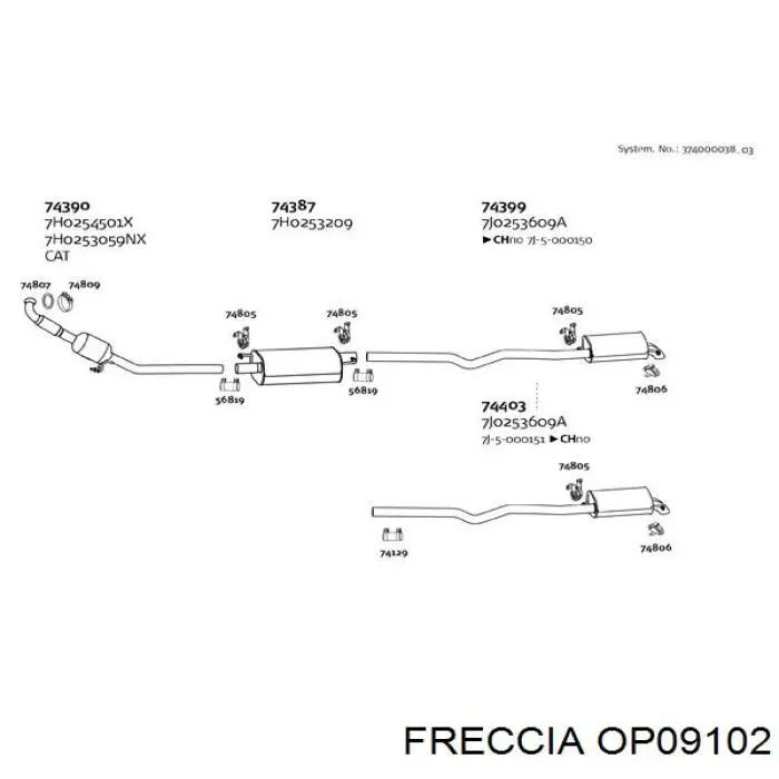 Насос масляний OP09102 Freccia