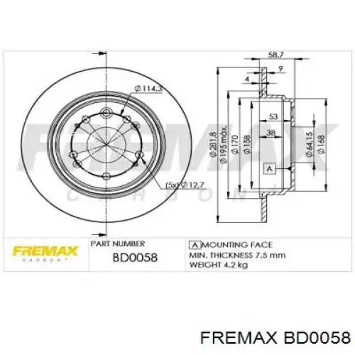 Тормозные диски BD0058 Fremax