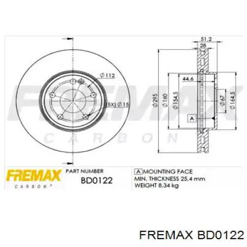 Передние тормозные диски BD0122 Fremax