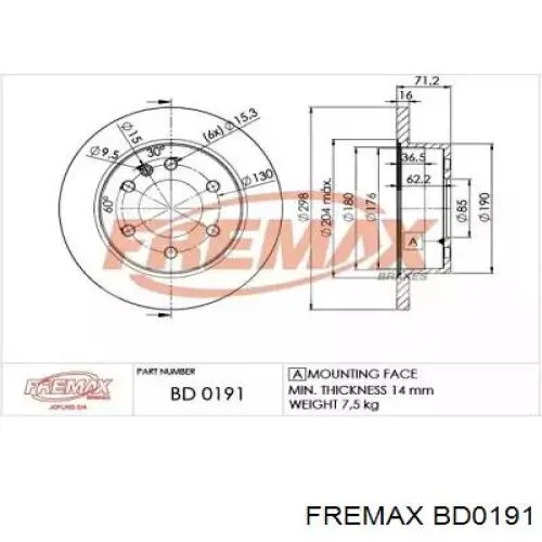 Тормозные диски BD0191 Fremax