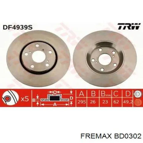Передние тормозные диски BD0302 Fremax