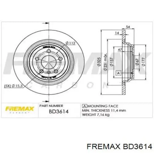 Тормозные диски BD3614 Fremax