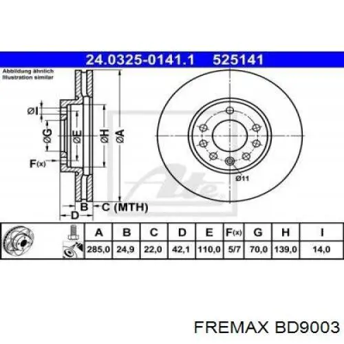 Купить BD9003 Fremax Ротор тормозной