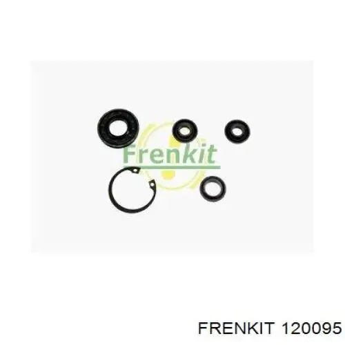  120095 Frenkit