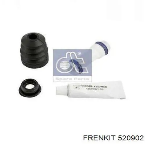  520902 Frenkit