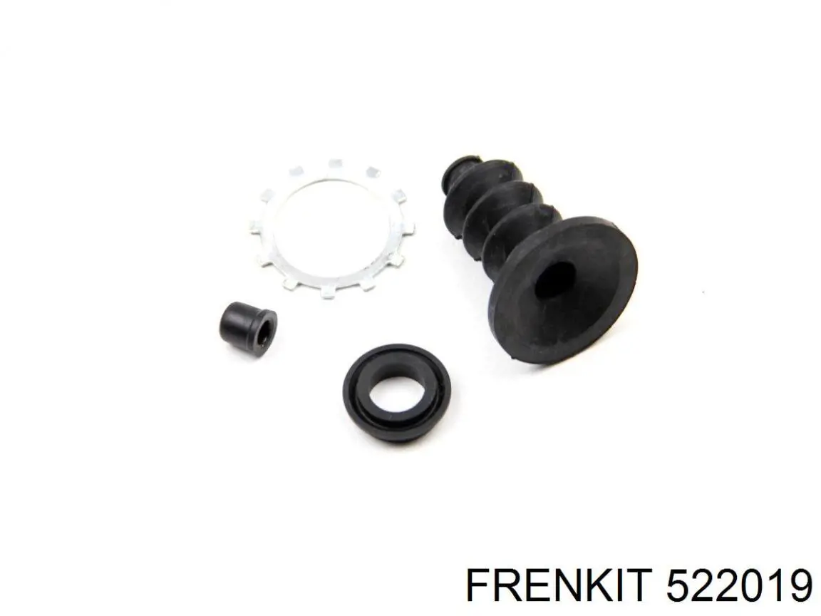 522019 Frenkit