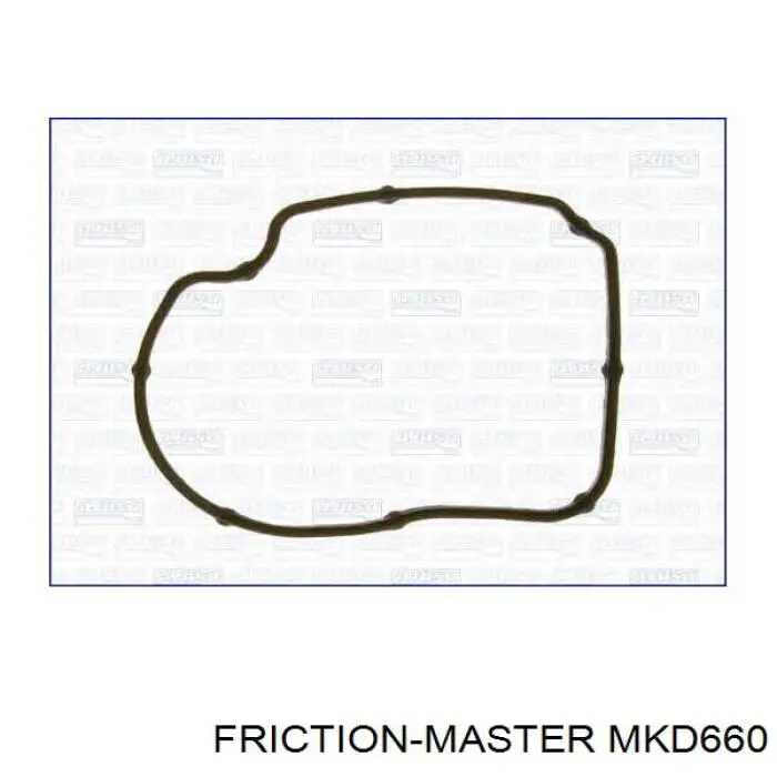 Pastillas de freno delanteras MKD660 Friction Master