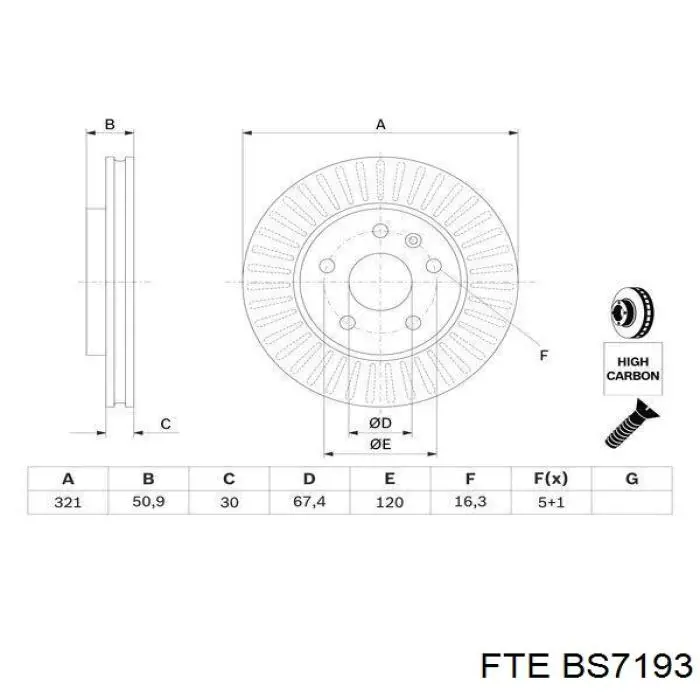 Передний тормозной диск FTE BS7193