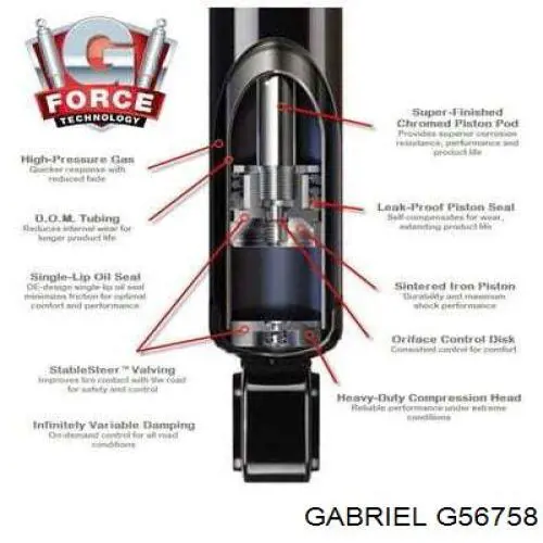 Амортизатор передний правый Acura MDX 1