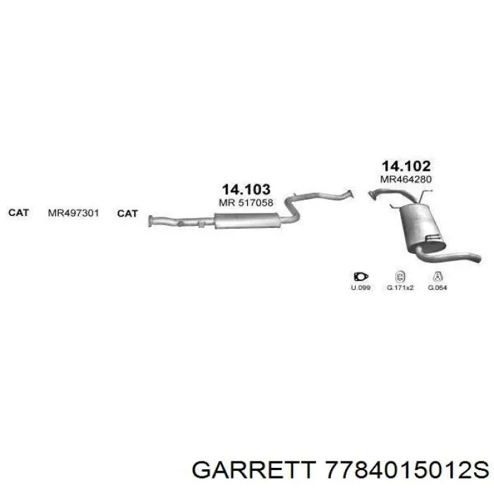 778401-5012S Garrett turbina