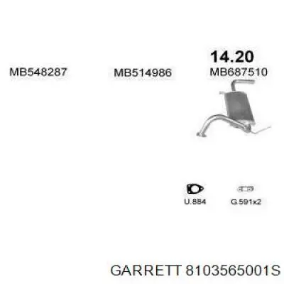 Turbina 8G2S200E03 Jrone
