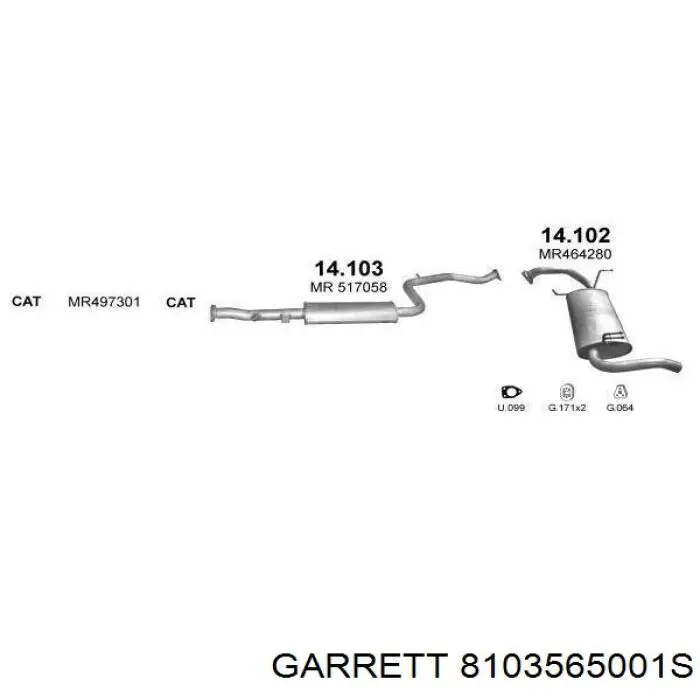 Турбина 8103565001S Garrett