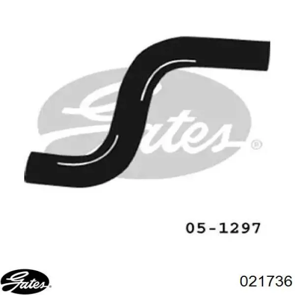 021736 Gates