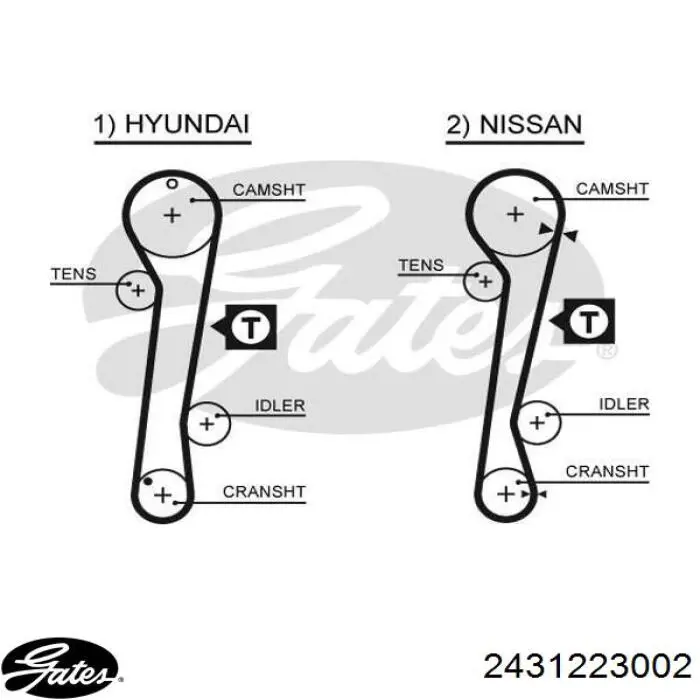 ГРМ ремни Hyundai/Kia 2431223001