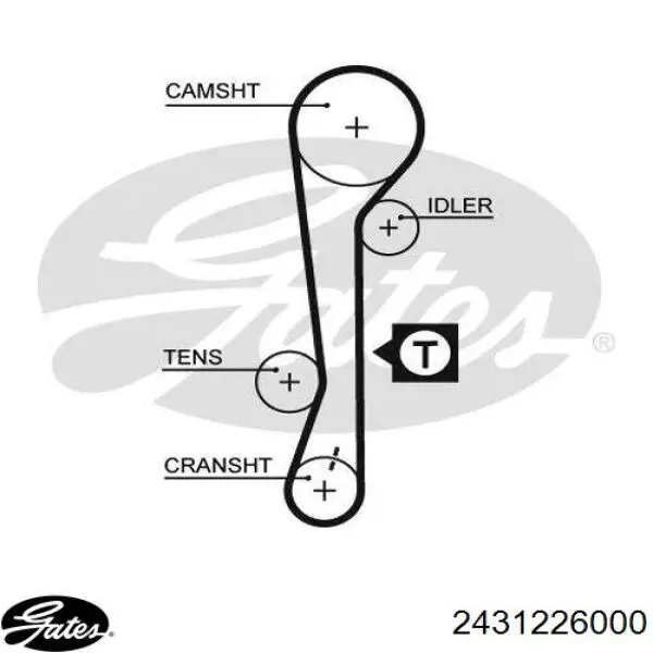 Ремень ГРМ 2431226000 Gates