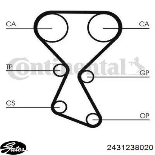 Зубчатый ремень Gates 2431238020 цена, от 20.58 USD