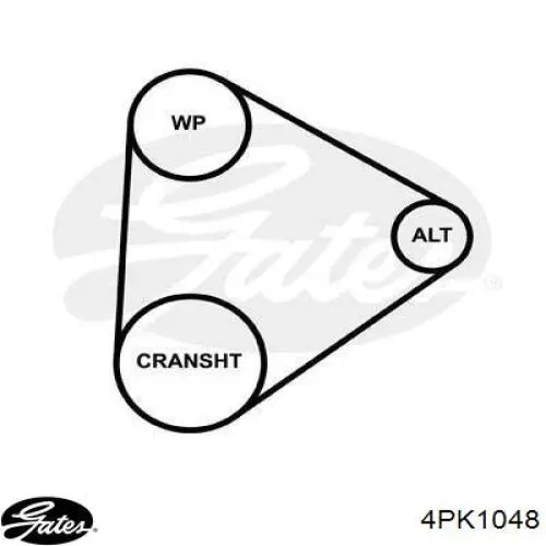 Купить 4PK1048 Gates Ремень генератора