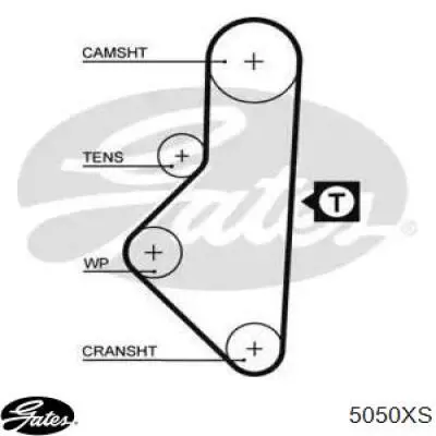 5050XS Gates Ремень двигателя