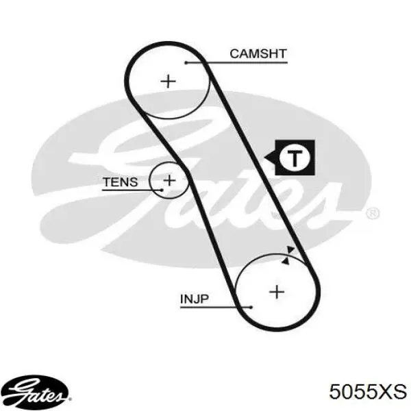 Зубчатый ремень Gates 5055XS цена, от 11.29 USD
