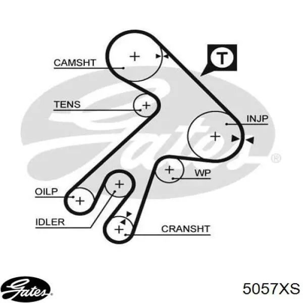 Зубчатый ремень Gates 5057 цена, от 20.35 USD
