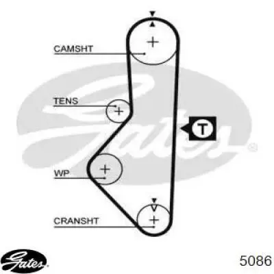 5086 Gates Ремень двигателя