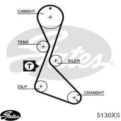 Купить 5130XS Gates Ремень газораспределительного механизма