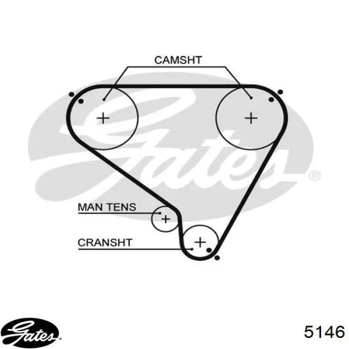 Correa distribucion 5146 Gates