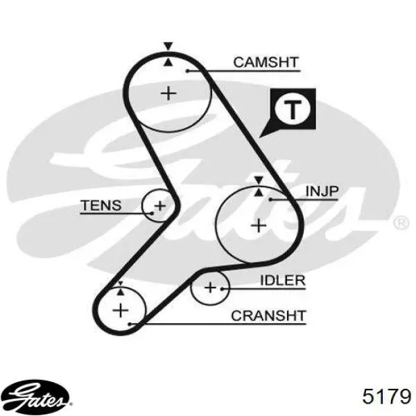 Ремень ГРМ 5179 Gates