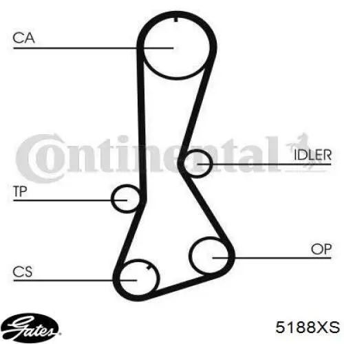 Ремень ГРМ 5188XS Gates