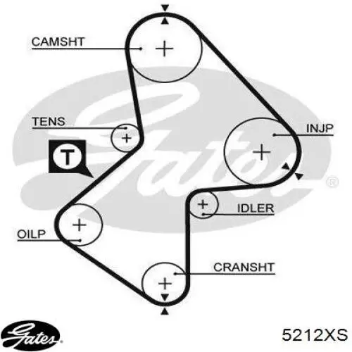 Correa distribucion 5212XS Gates