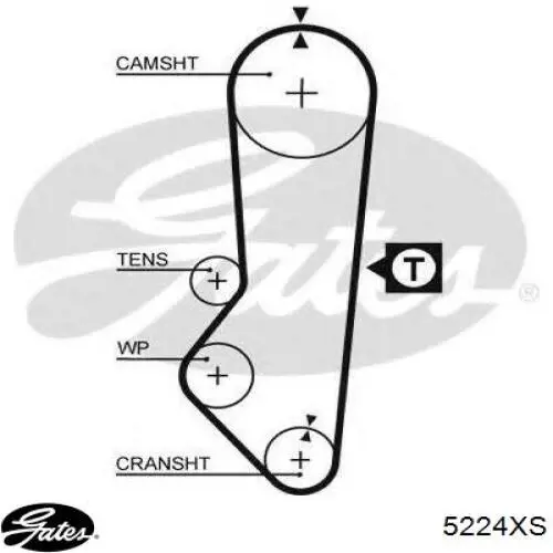 Зубчатый ремень Gates 5224XS цена, от 7.22 USD
