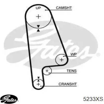 Ремень ГРМ 5233XS Gates
