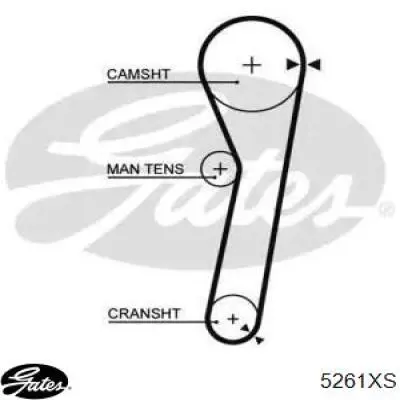 Ремень ГРМ 5261XS Gates