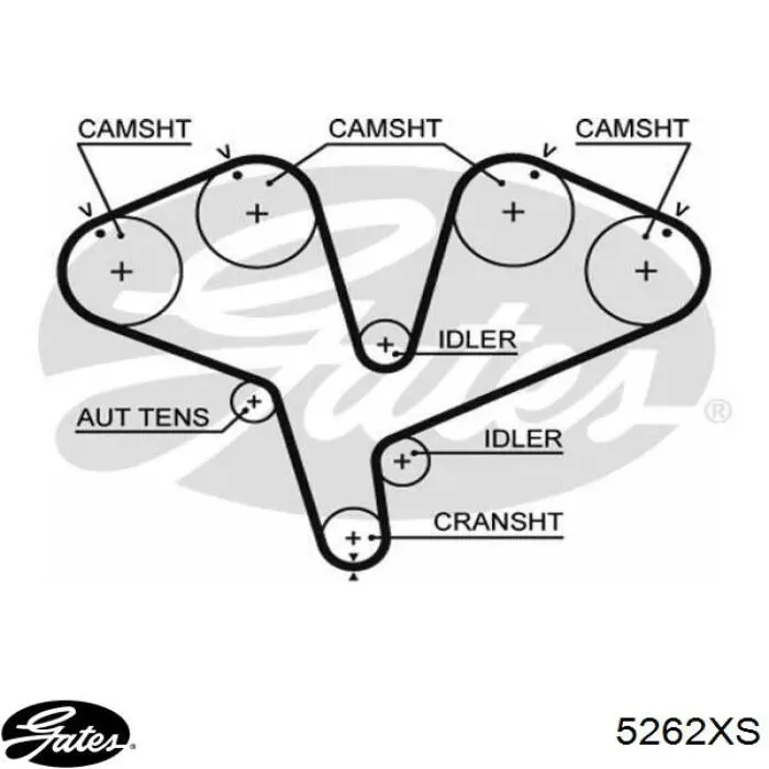 5262XS Gates Ремень двигателя