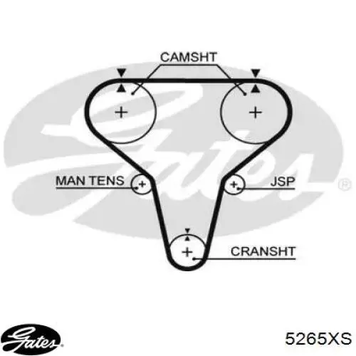 Ремень ГРМ 5265XS Gates