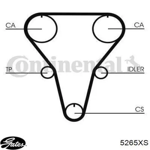 Зубчатый ремень Mazda B66012205 цена, от 17.99 USD