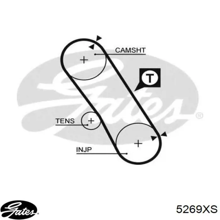 Ремень ГРМ 5269XS Gates